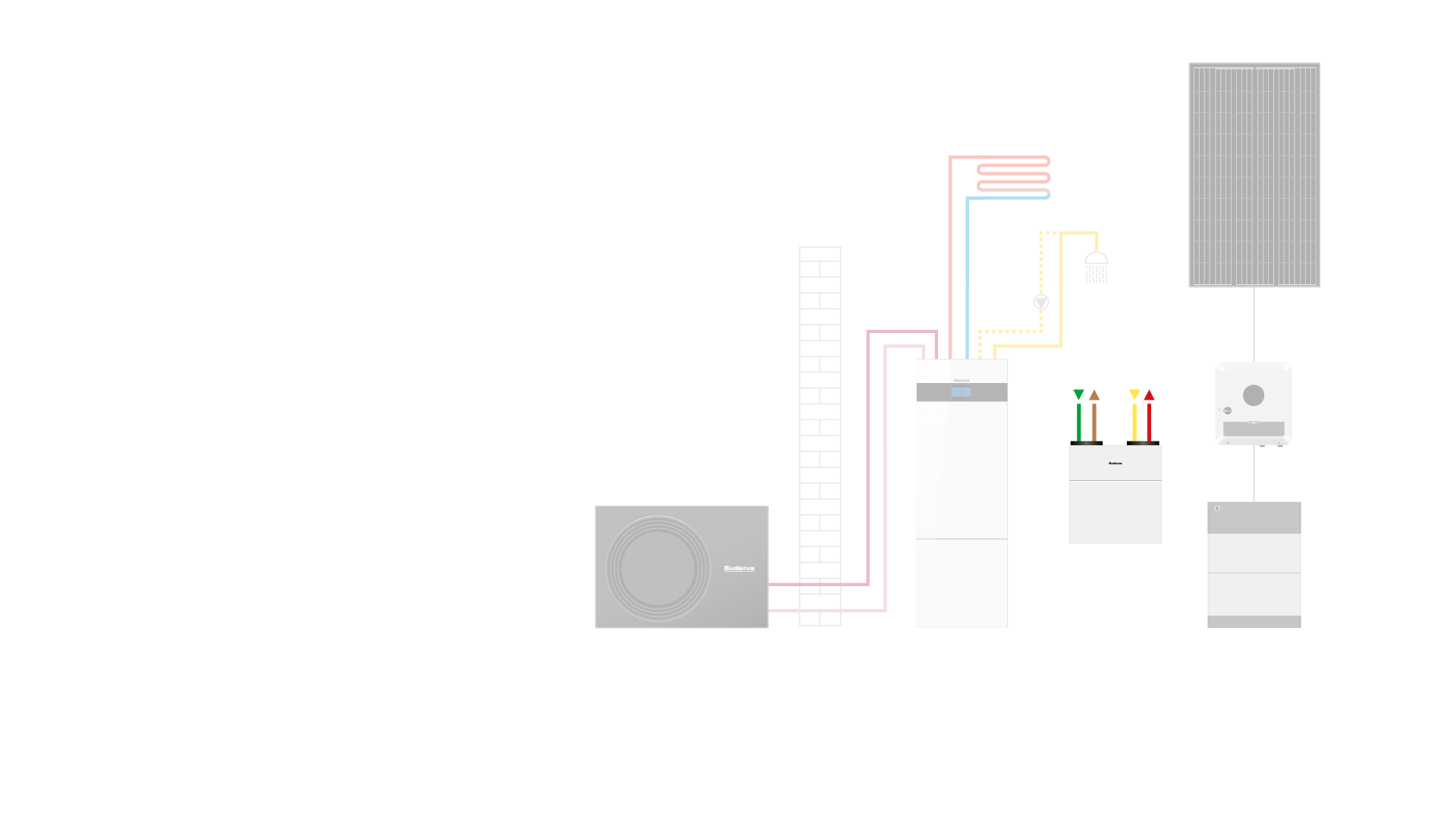 System Neubau Logatherm Wlw I Ar